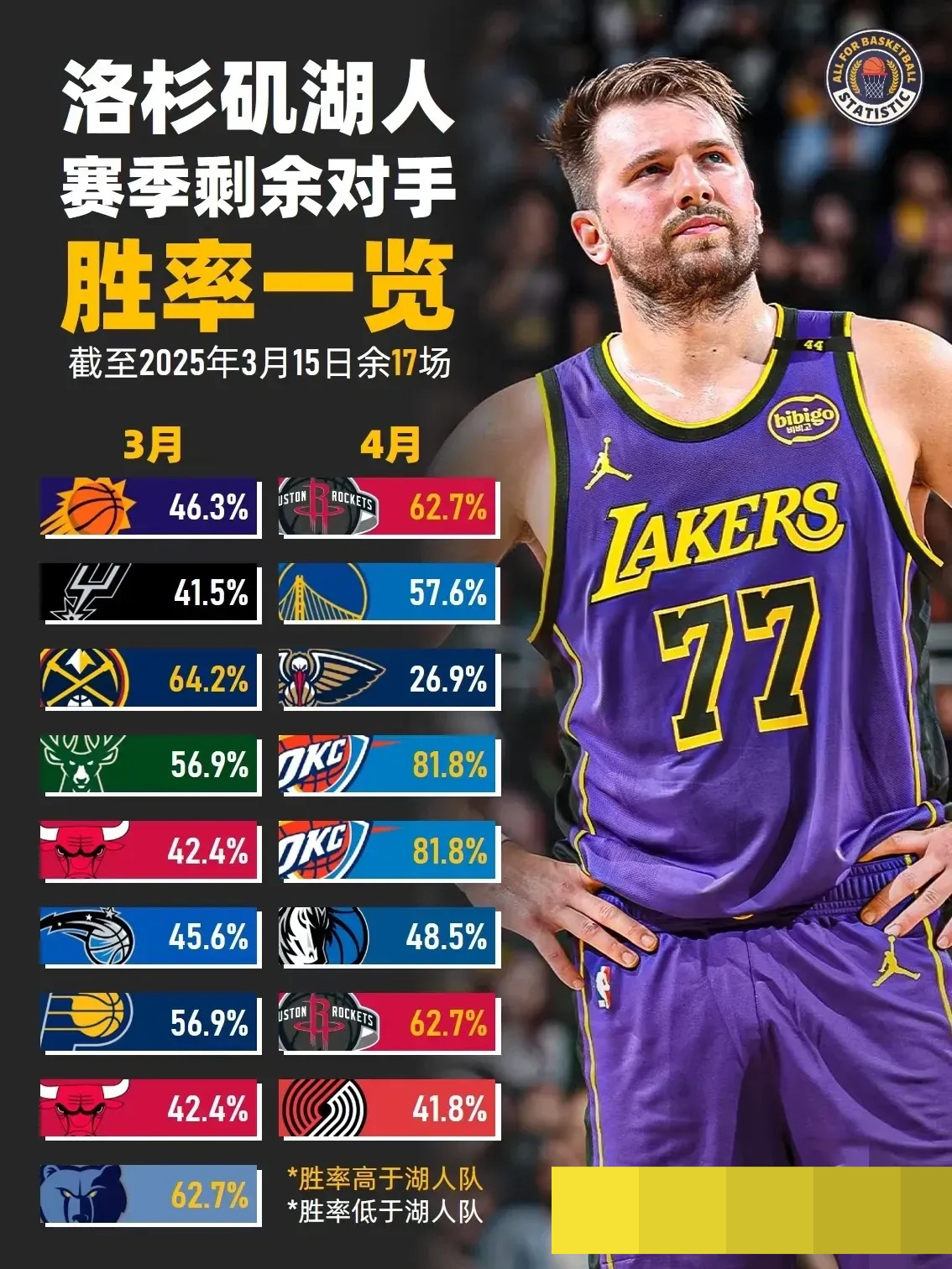 开云-湖人关键时刻失误不断，球队憾负对手，生产一些技术方面日本密码.的简单介绍-开云